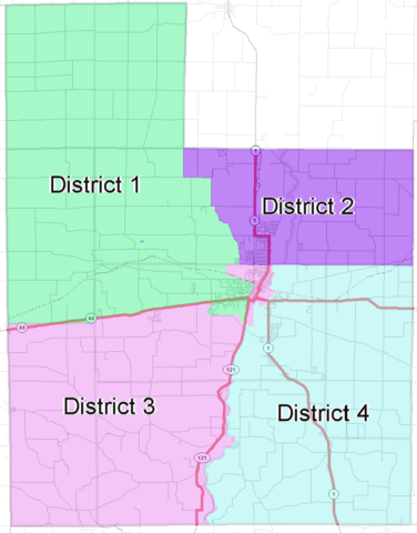 County Council Districts